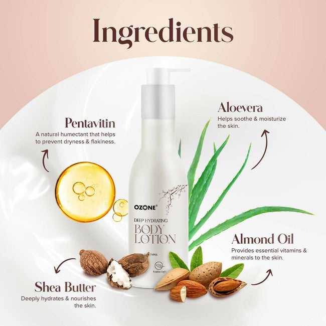 Ozone Deep Hydrating Body Lotion Main Image