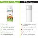 Mamaearth Vitamin C Face Toner For Pore Tightening