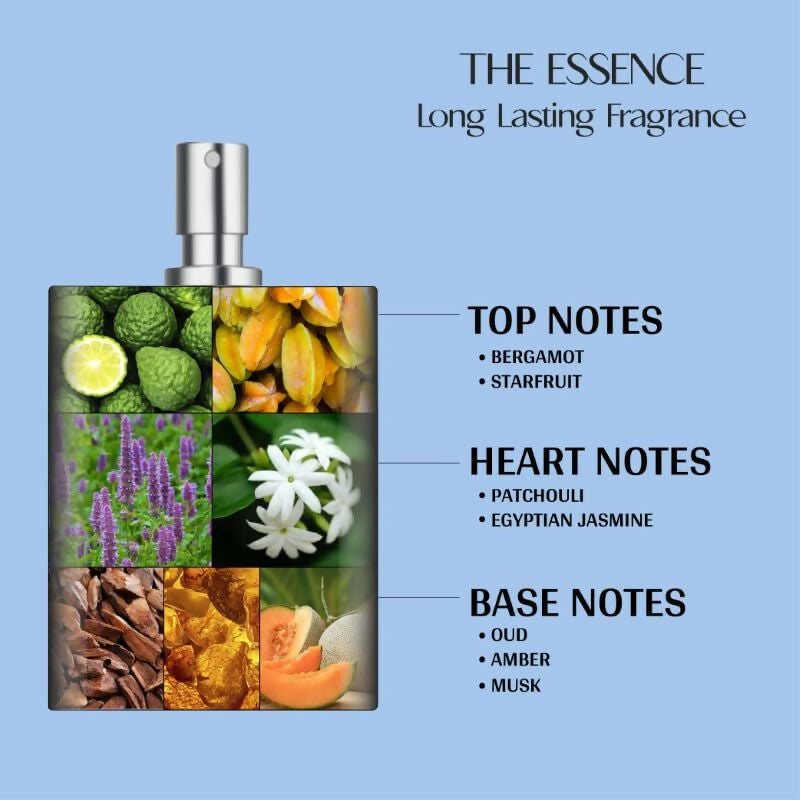 Vedic Valley Oud Wild Rose Body Lotion for Women & Men