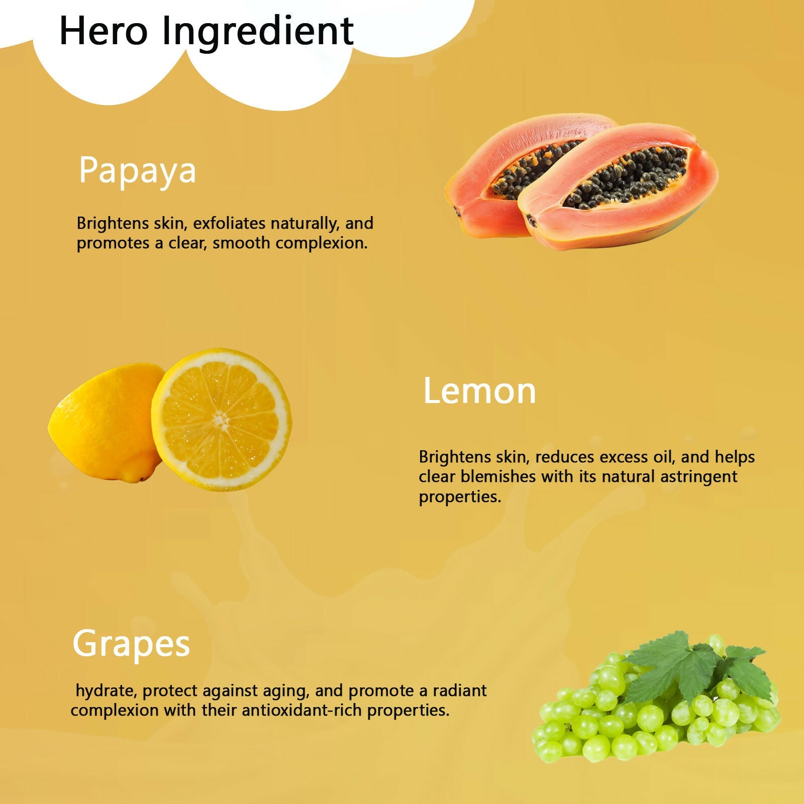 Globus Naturals Herbal Mix Fruit Moisturizing Body Lotion For Radiant, Glowing Skin, All Skin Types