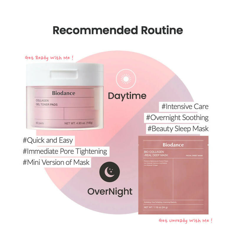 Biodance Collagen Gel Toner Pad