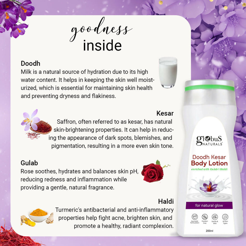 Globus Naturals Doodh Kesar Body Lotion