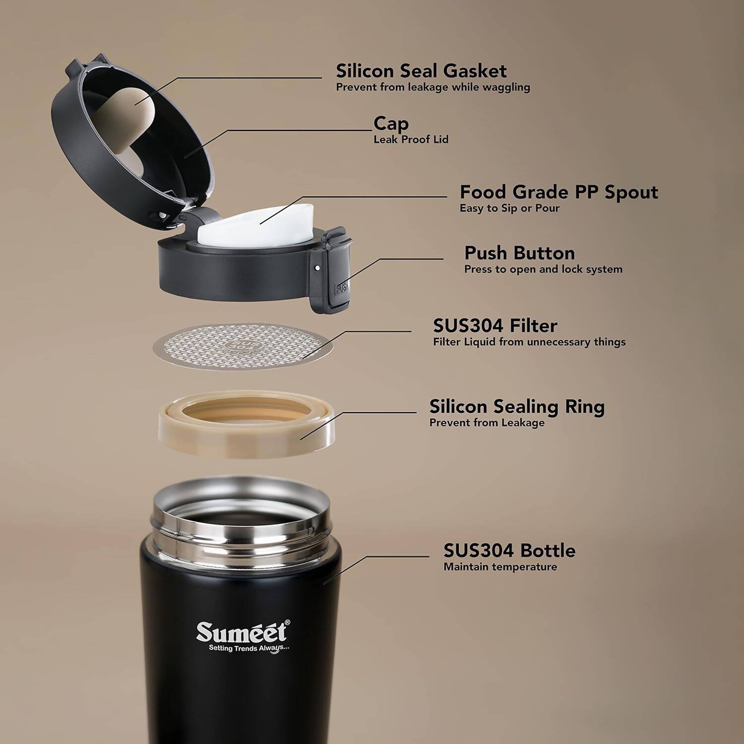 Sumeet Stainless Steel Vacuum Hot & Cold Tumbler - 350 ml (Black)