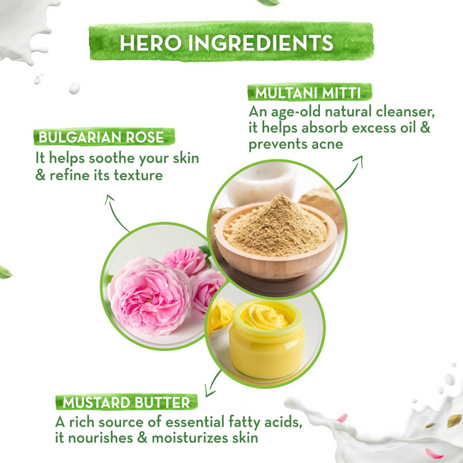 Mamaearth Multani Mitti Moisturizing Lotion Soap (Buy 3 Get 1 Free) - Limited Time Offer Main Image