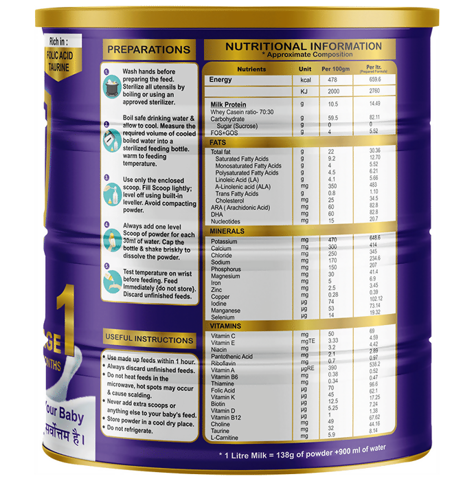 Wellknown Healthcare Totlac Plus Baby Milk Powder Stage 1, Upto 6 Months