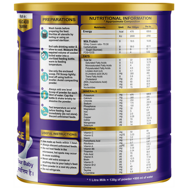 Wellknown Healthcare Totlac Plus Baby Milk Powder Stage 1, Upto 6 Months Main Image