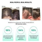 ThriveCo Rosemary Water Hair Spray For Hair Growth