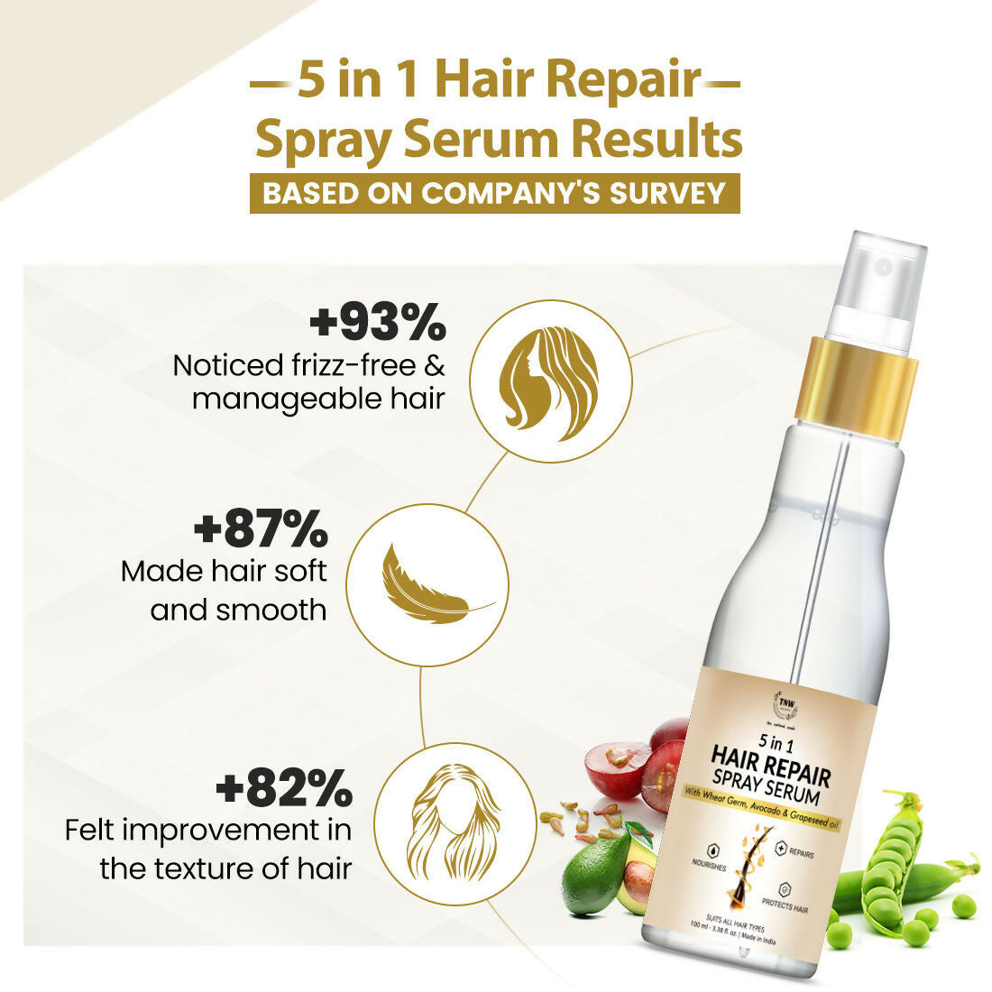The Natural Wash 5 In 1 Hair Spray Serum With Wheat Germ Oil