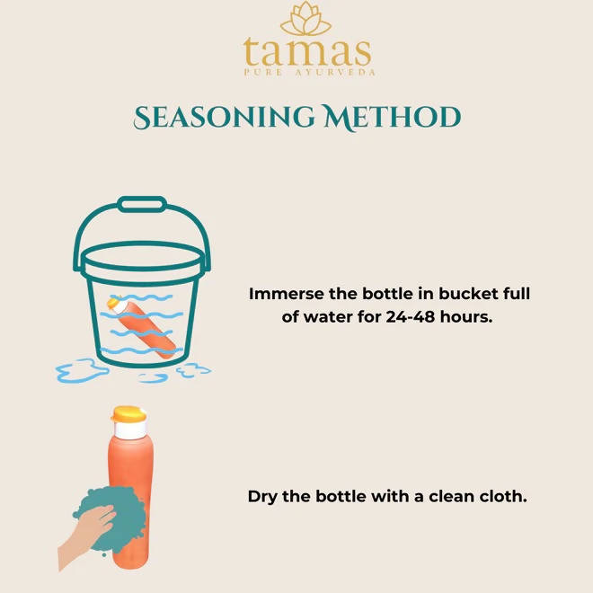 Tamas Handmade & Eco-Friendly Earthen Carry Water Bottle With Sipper Cap