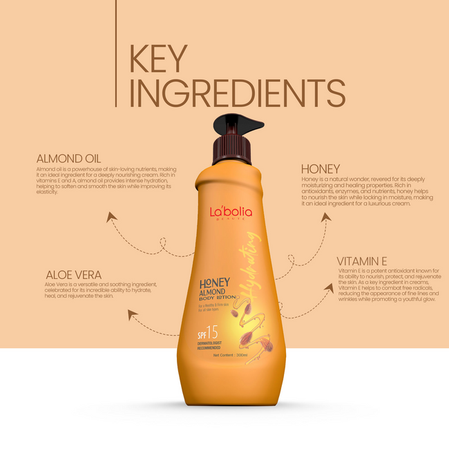 Labolia Beaute Honey Almond Body Lotion Main Image