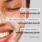 Hyphen By Kriti Sanon CSM (Cleanser, Serum, Moisturizer) Combo Oil to Dry Skin