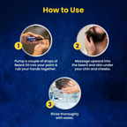 The Beard Story Beard Oil For Men