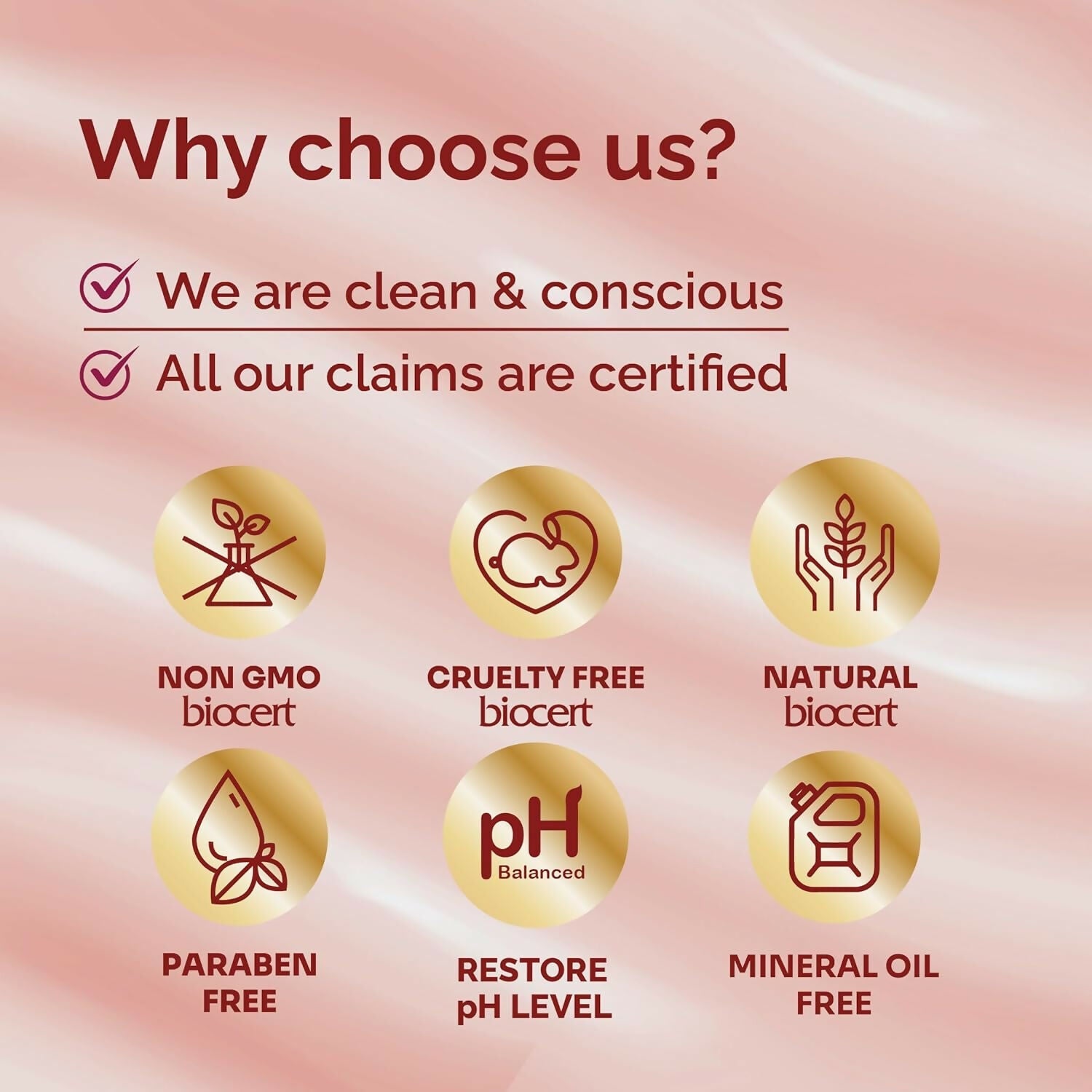 Vedic Valley Sakura Body Lotion for Women & Men