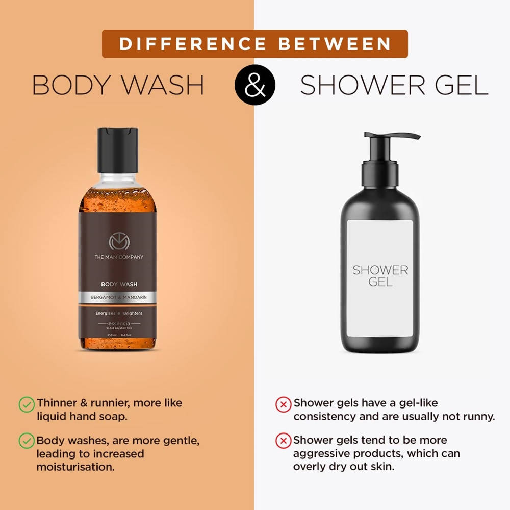 The Man Company Body Wash with Bergamot & Mandarin