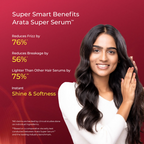 Arata Super Serum With JD Jojoba Hair Complex For Glossy