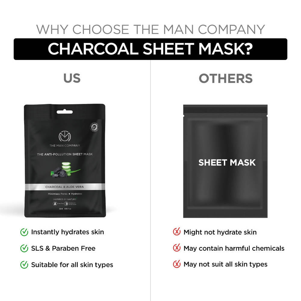 The Man Company Anti-Pollution Sheet Mask